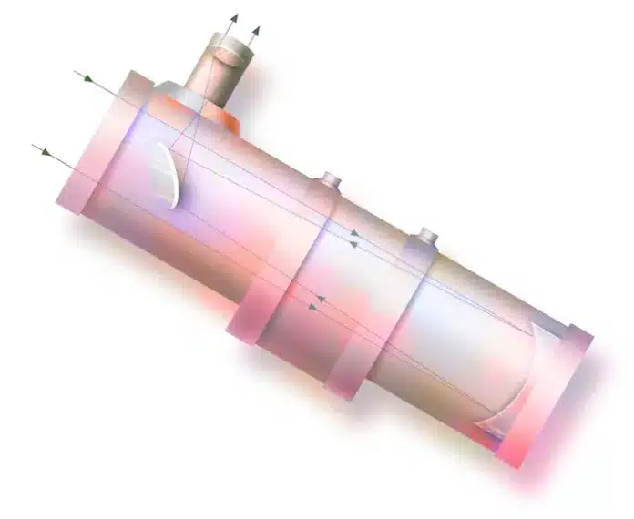Prinzip eines Teleskops nach Newton