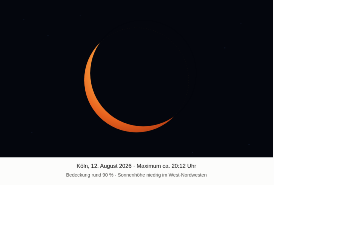Schema der Sonnenfinsternis 2026 am Beispiel Köln